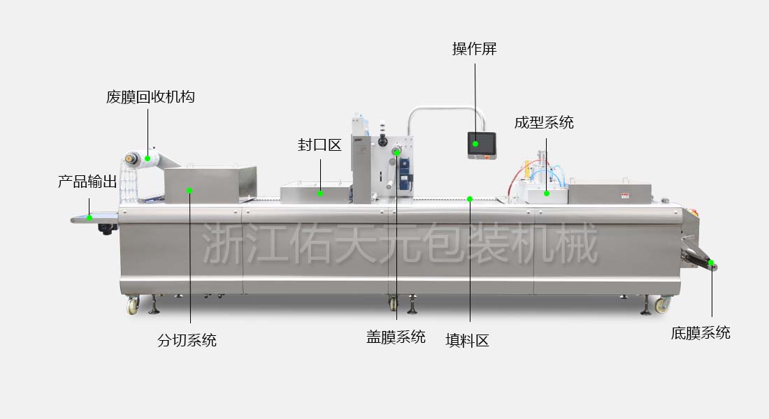 全自動(dòng)拉伸膜包裝機(jī).jpg 全自動(dòng)拉伸膜包裝機(jī).jpg